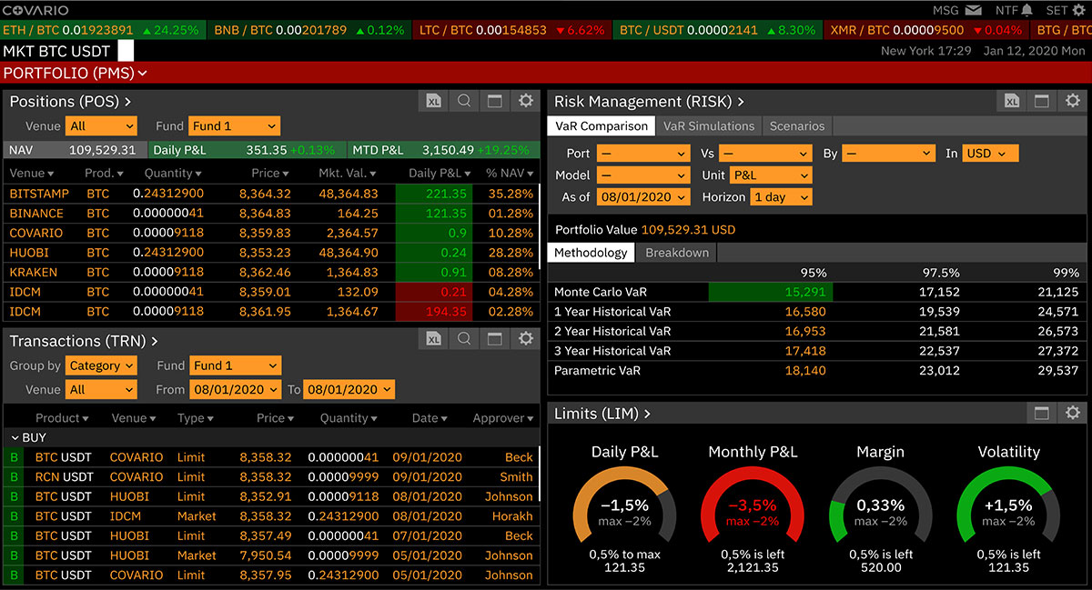Covario trading terminal